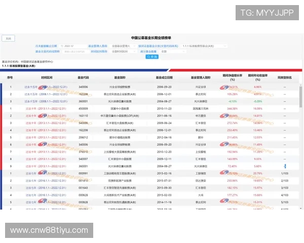 永盈会用户评价与口碑分析真实玩家体验分享与建议参考