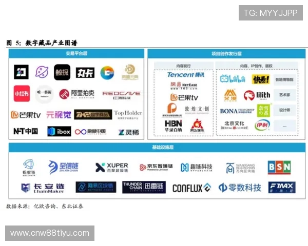 竞技宝平台网页版安全保障措施解析，保障玩家账号信息与资金安全的实用建议