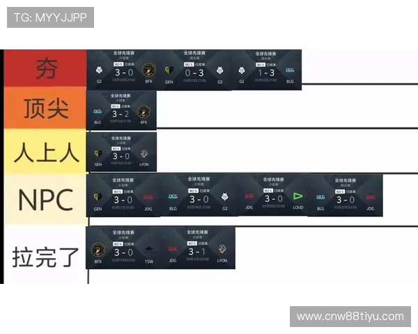 2026年im电竞LOL比赛压注平台推荐,优质平台排行榜与选择指南全方位解析